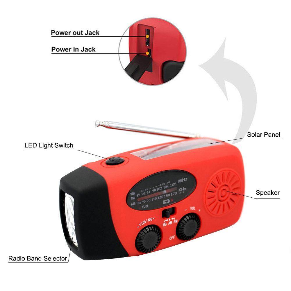 Emergency Radio Solar - Draagbare Hand Radio Solar Crank Am/Fm/Noaa