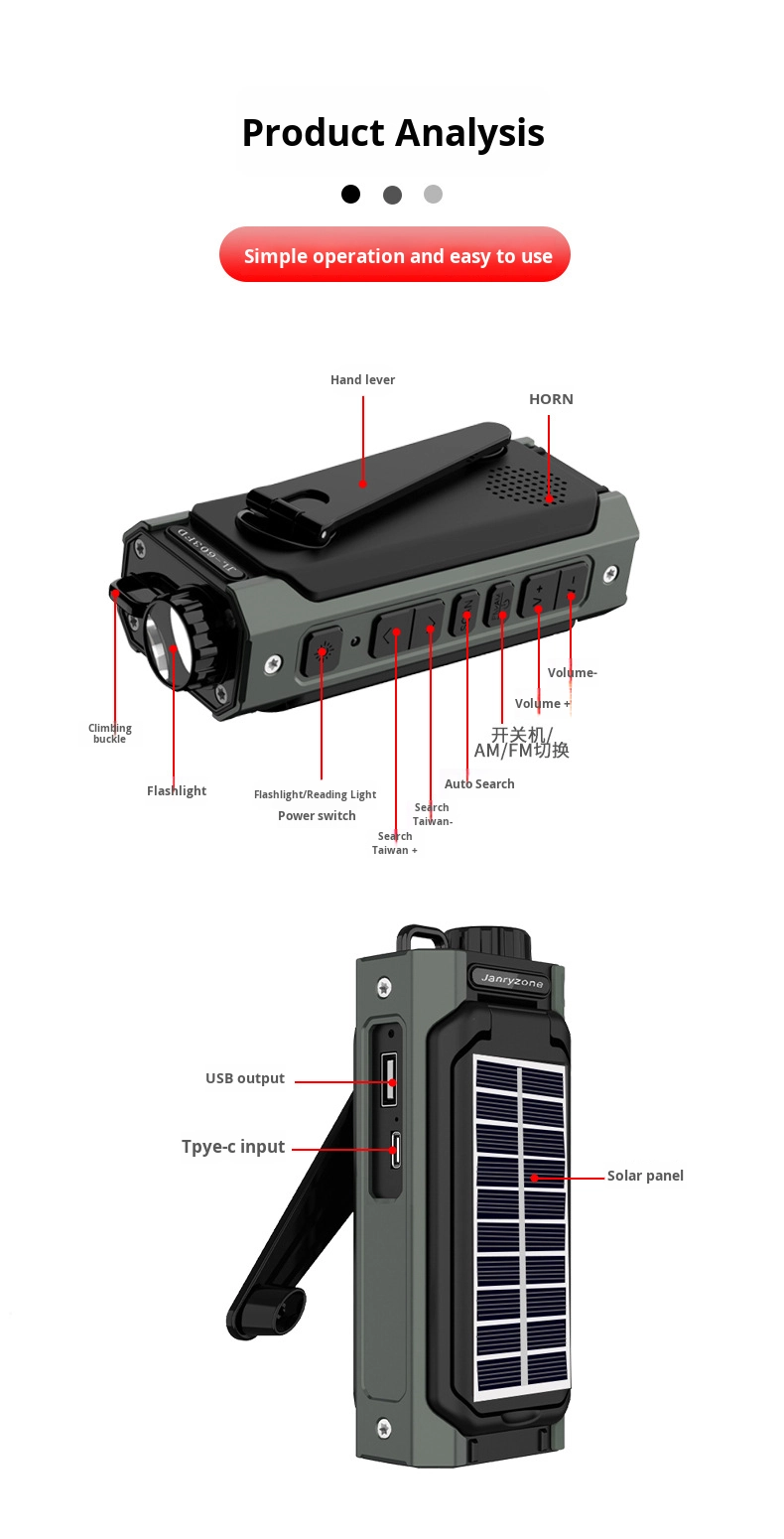 Noodradio AM/FM 2026 met power - Emergency Radio Solar recensie en prijs