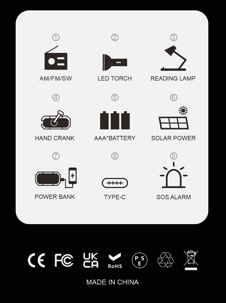 Voor Spaanse kerstcadeaus: noo - Emergency Radio Solar recensie en prijs